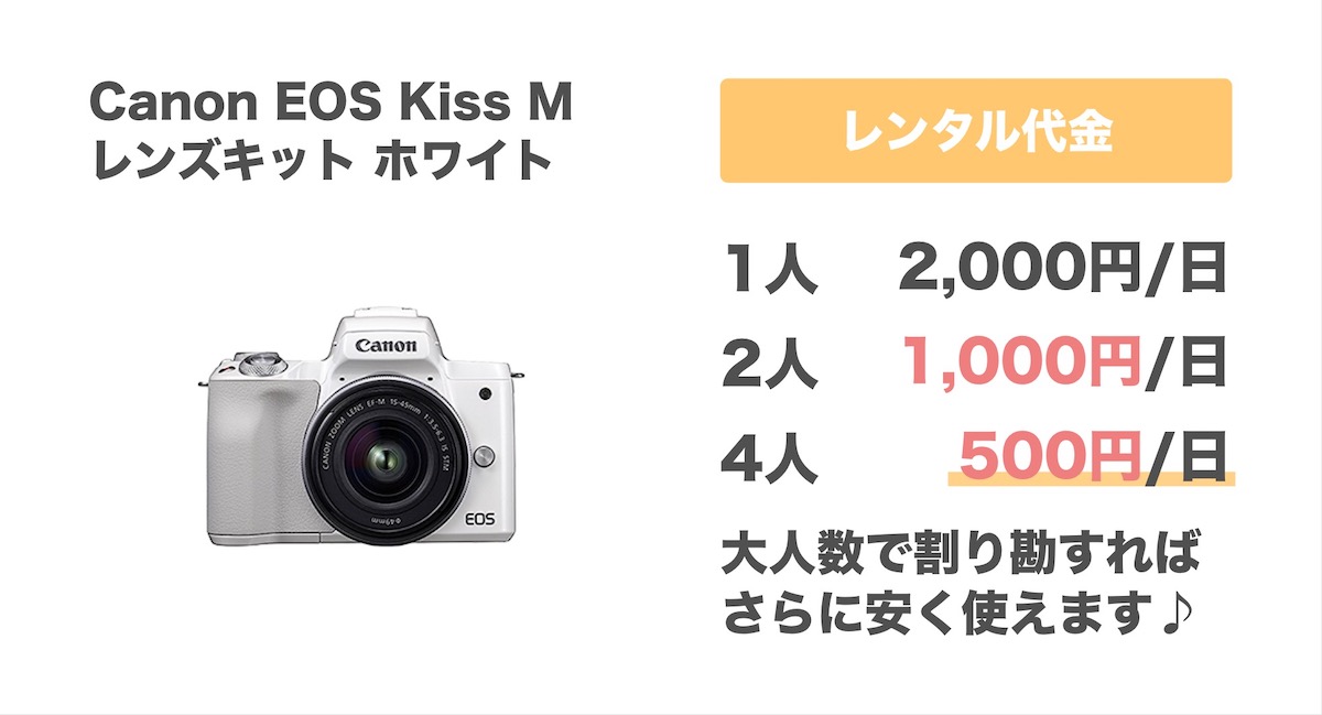 カメラが旅行でおすすめな理由