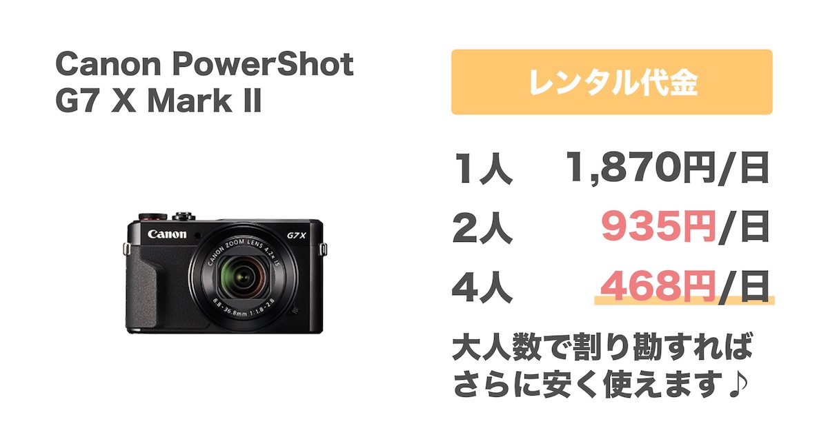 カメラが旅行でおすすめな理由