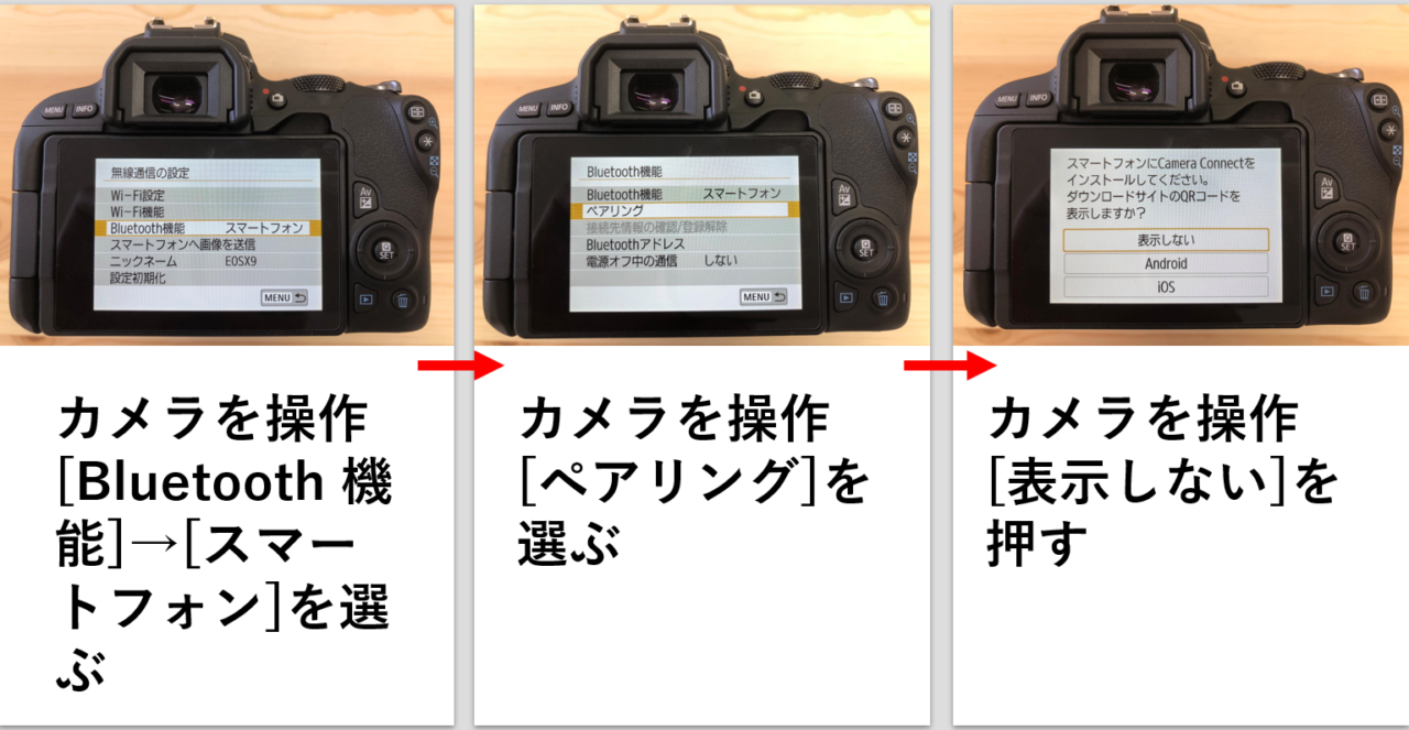 Nikonユーザーもびっくり！売切れ御免！Canon EOS Kiss X9 | Picky's