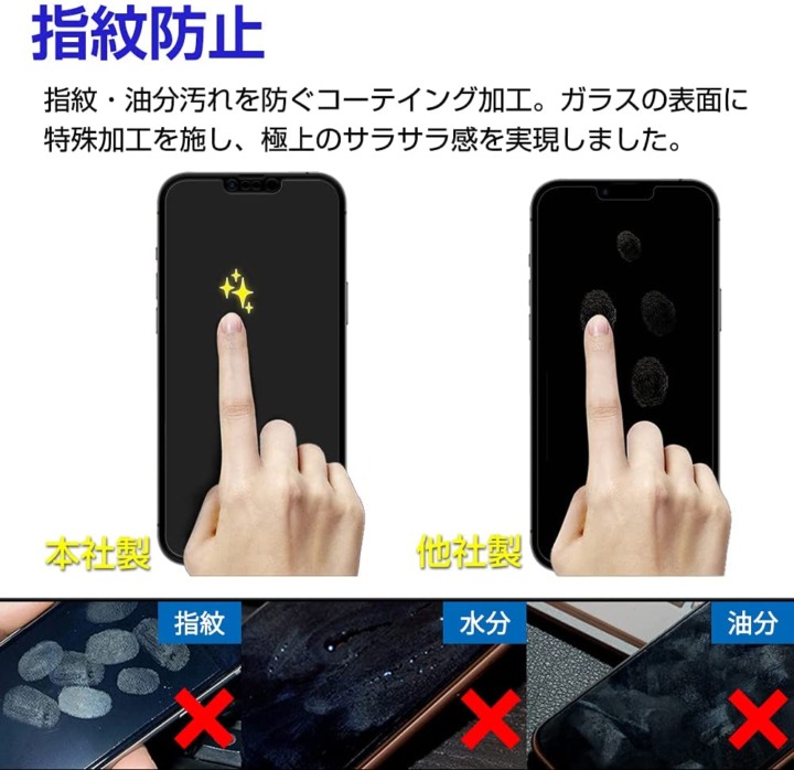 iPhoneガラスフィルム 指紋防止