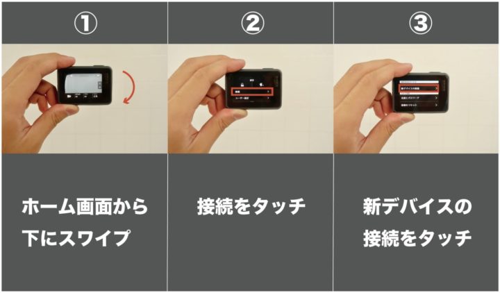 とても便利な GoProのリモコン【 スマートリモート】その使い方や本体 