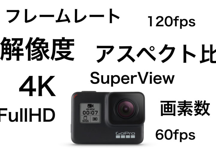 GoPro（ゴープロ）の画質は1080・2.7K・4Kどれがいい？オススメの 