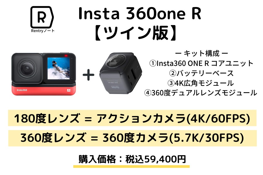 180度と360度のレンズ交換ができる次世代アクションカメラ Insta 360 one R を実写レビュー | Picky's