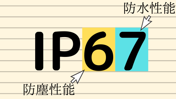 IP67 表記