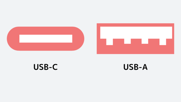 USB-CとUSB-Aのアイコン