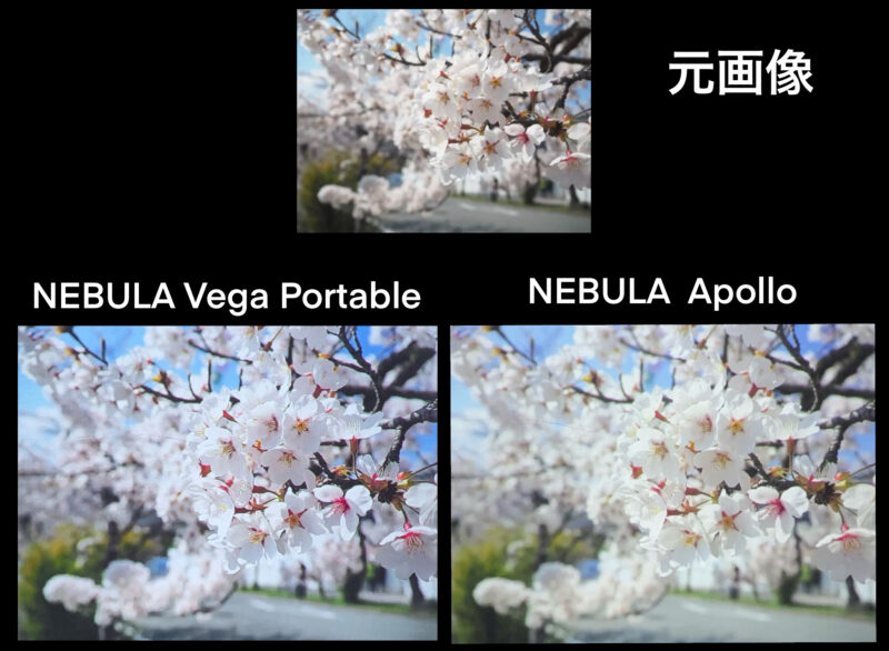 NEBULA Apollo  Vega  Portable プロジェクター