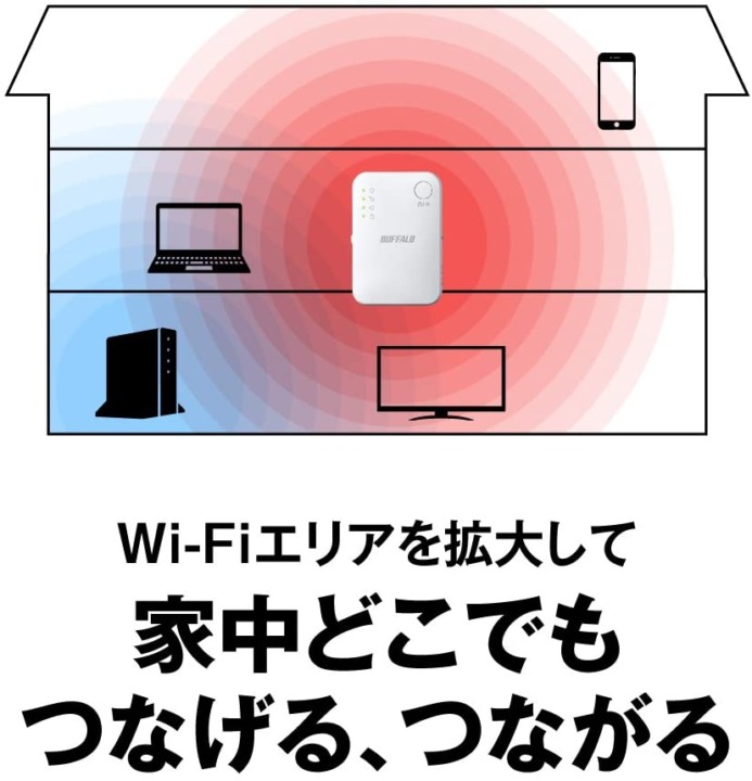 Wi-Fiルーター 中継器