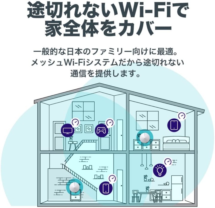 Wi-Fiルーター メッシュWi-Fi