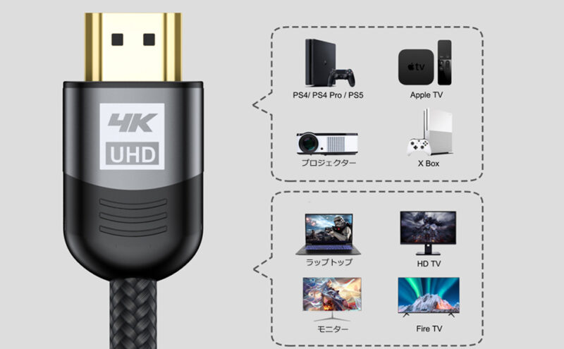 HDMI ケーブル 4K対応