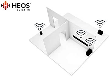 WiFiと有線でネットワークに接続。Bluetoothにも対応