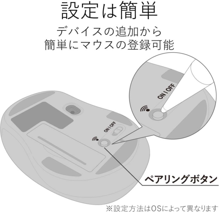 iPadマウス Bluetooth接続ボタン