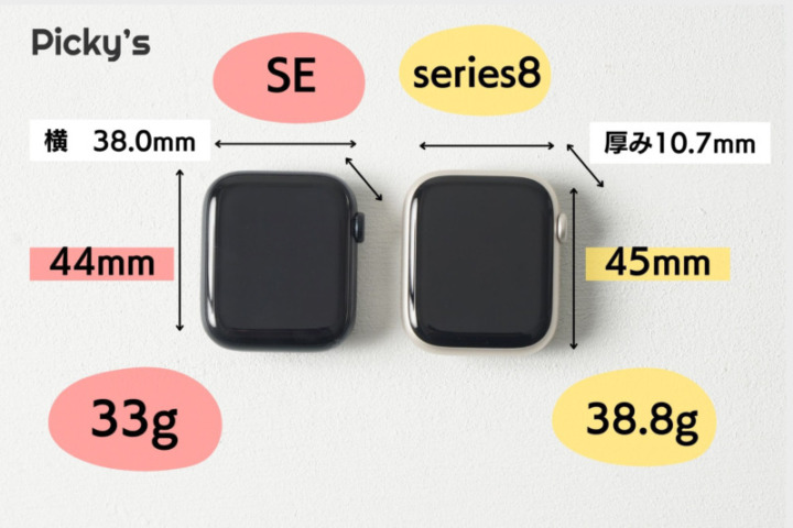 Apple Watch SE2 違い