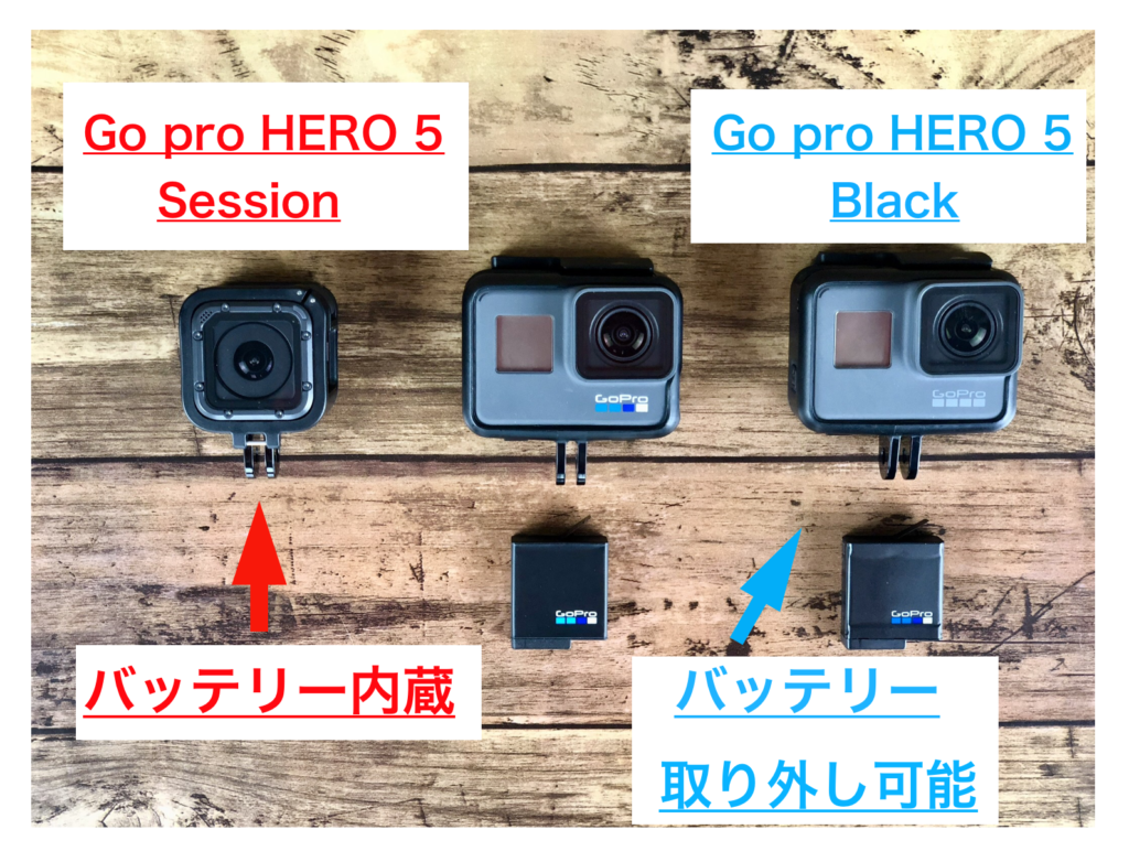 GoPro ウェアラブルカメラ HERO5 Session CHDHS-502-AP :B074F1C17F ...