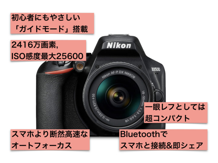 ❤️カメラバッグ付き❤️Bluetooth搭載❤️Nikon D3500 - デジタルカメラ