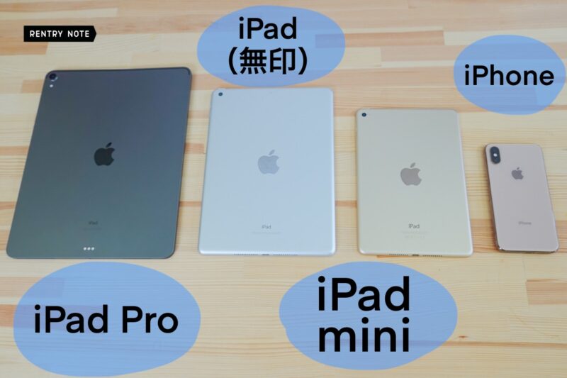 無印iPad