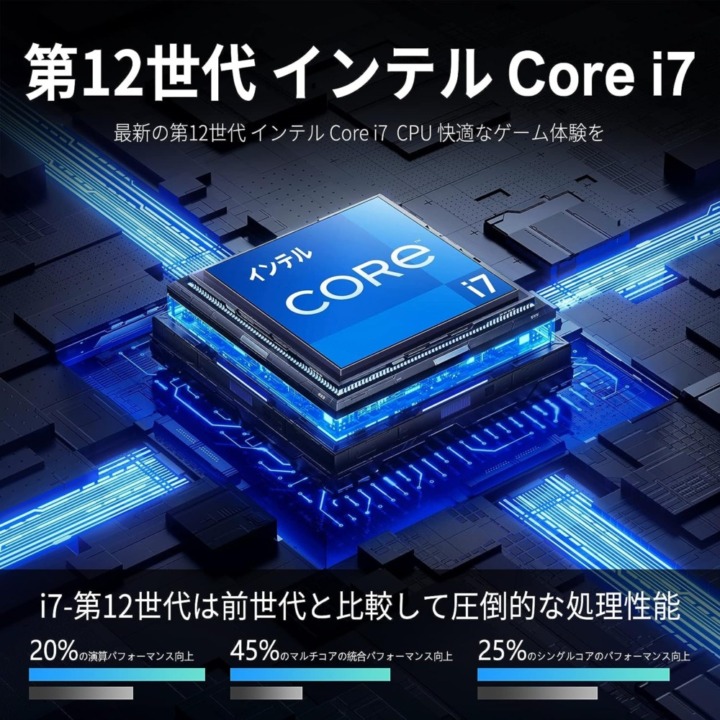 CPUはCore i7・Ryzen 7 以上がおすすめ