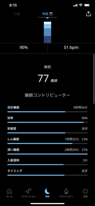 Oura Ring 3 採点