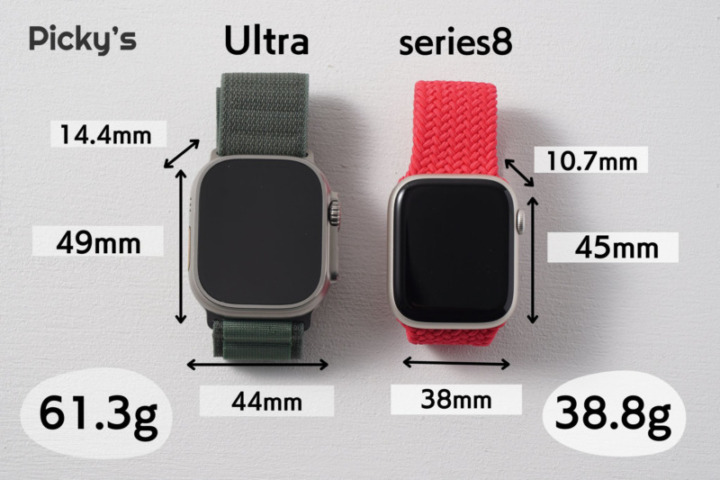 Apple Watch Ultra 違い