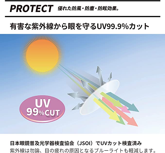 紫外線透過率・UVカットの効果で選ぶ