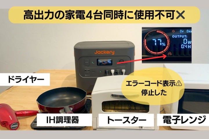 Jackery ポータブル電源 2000 Plus 家電