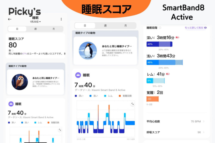 Xiaomi Smart Band 8 Active 睡眠スコア