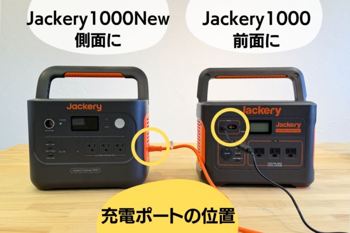 Jackery ポータブル電源 1000New 充電ポート